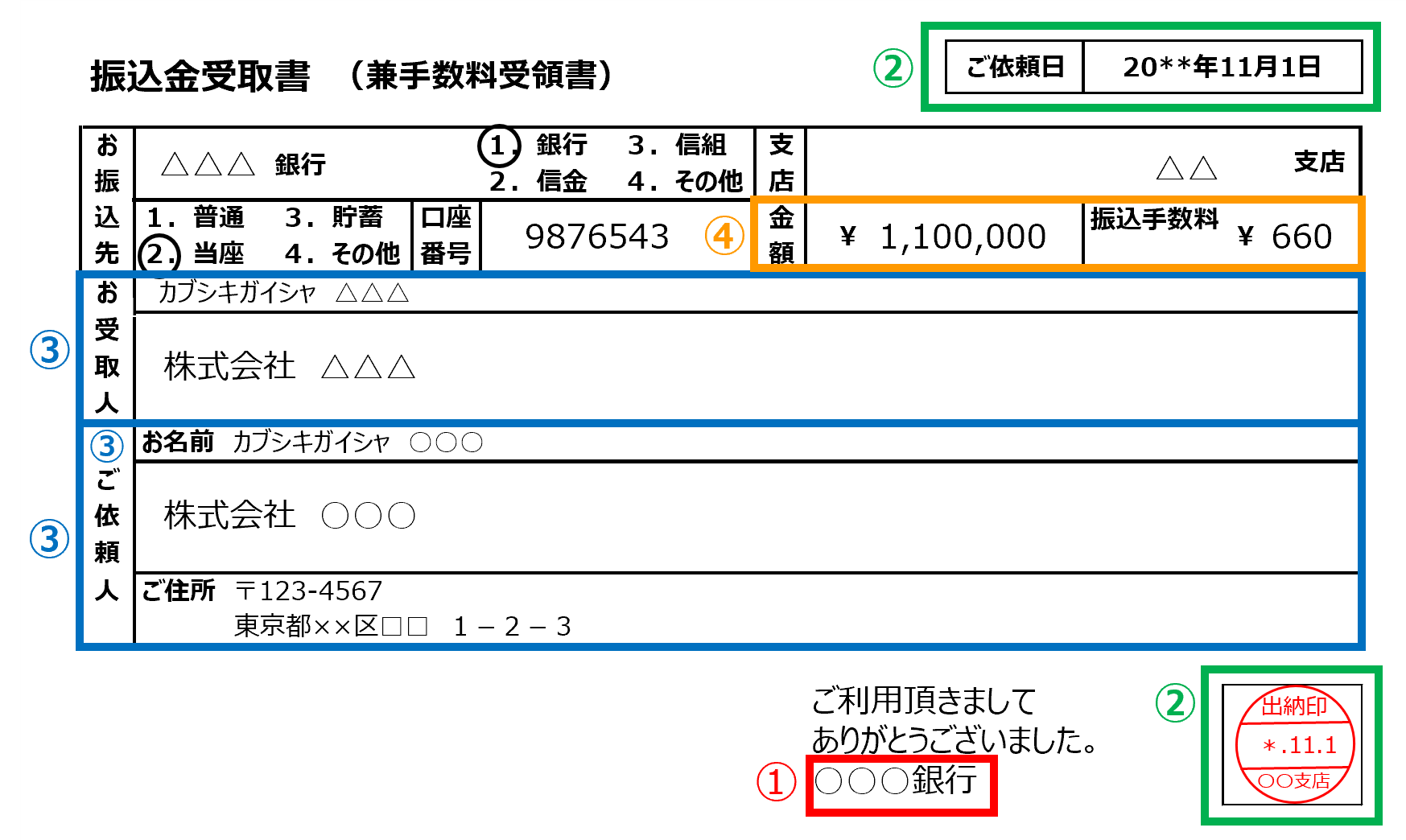 金融機関窓口の証明書類例