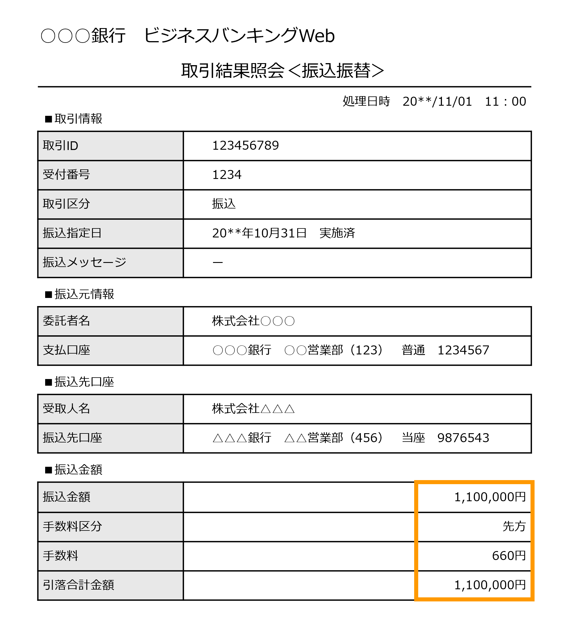 先方負担手数料の例